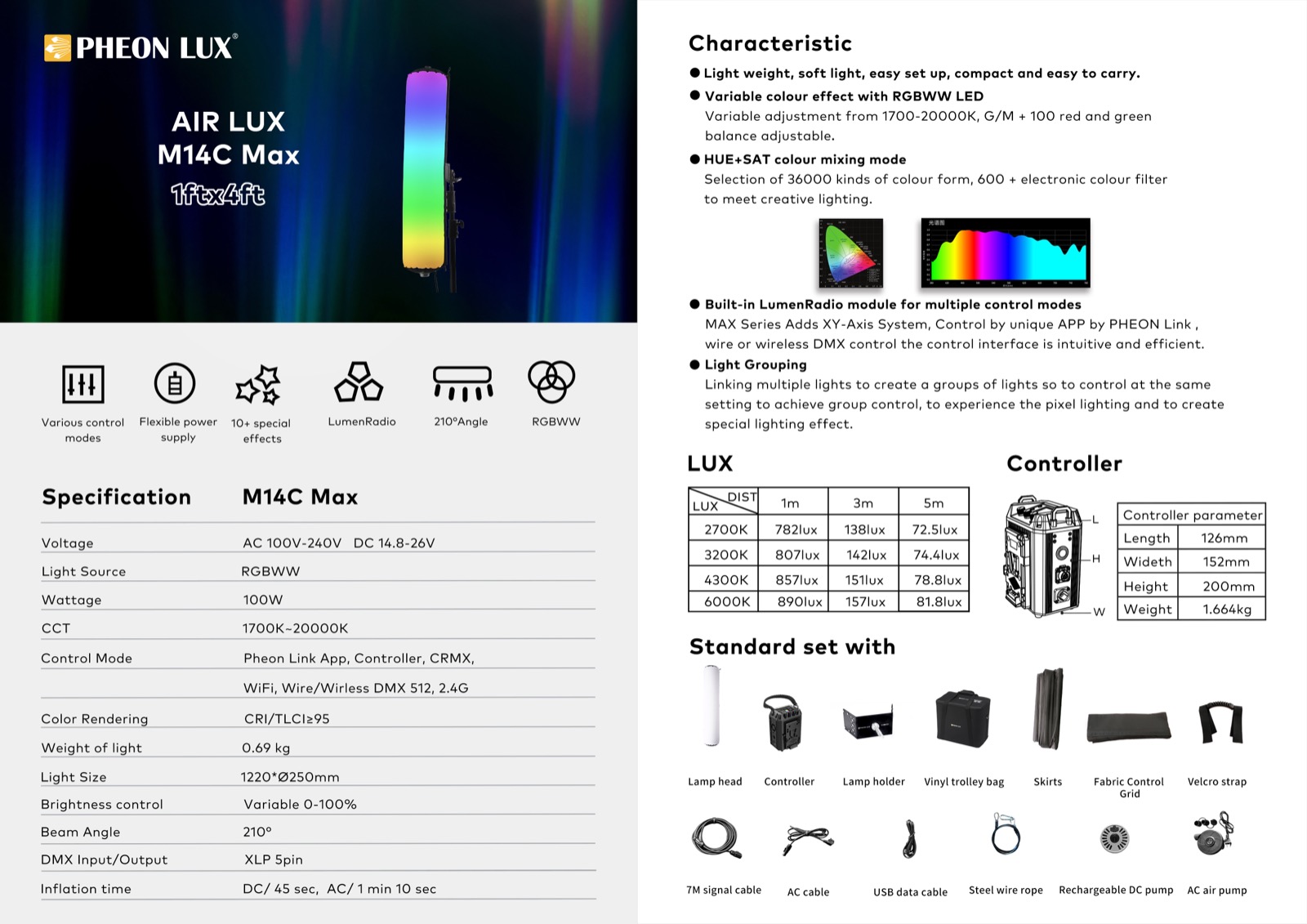 Air Lux MAX M14C — photo 24
