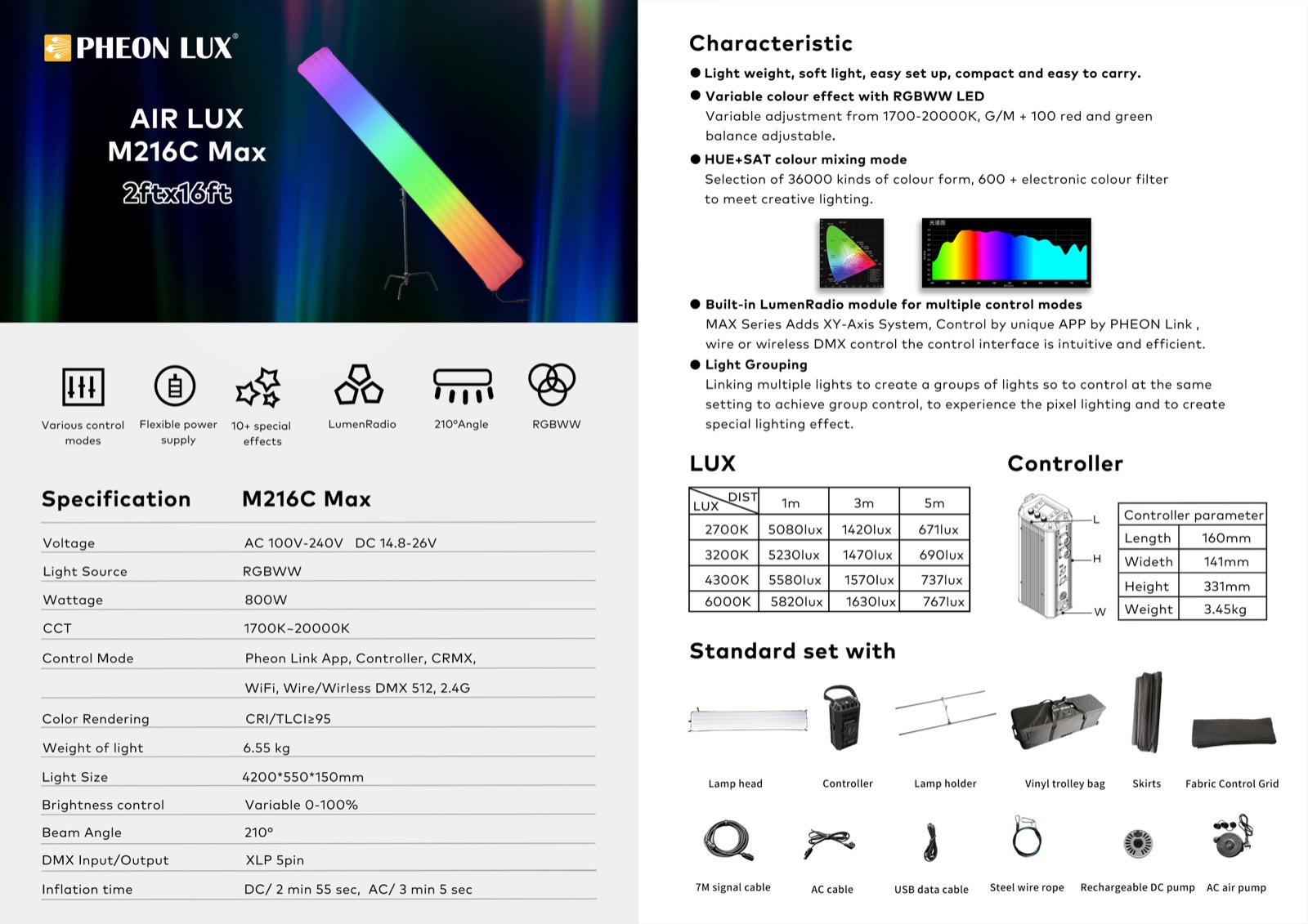 Air Lux MAX M216C — photo 24