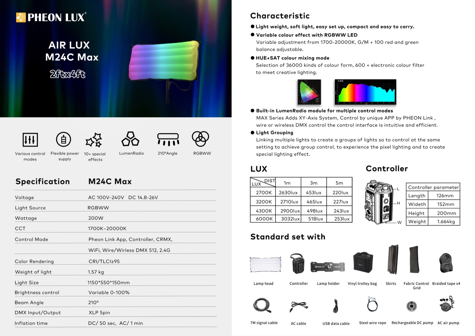 Air Lux MAX M24C — photo 22